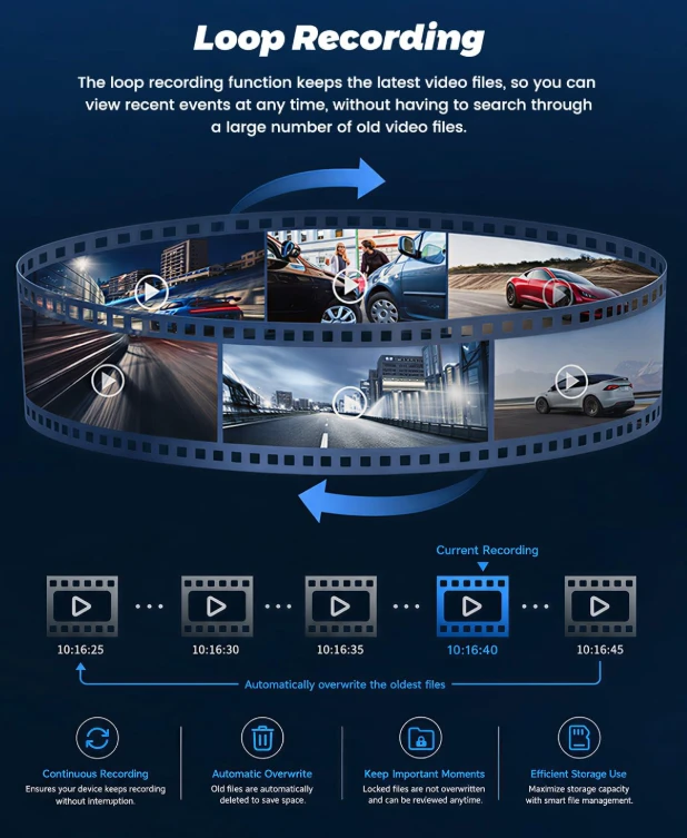 3-Channel Dash Cam with 32GB SD Card - photo 5