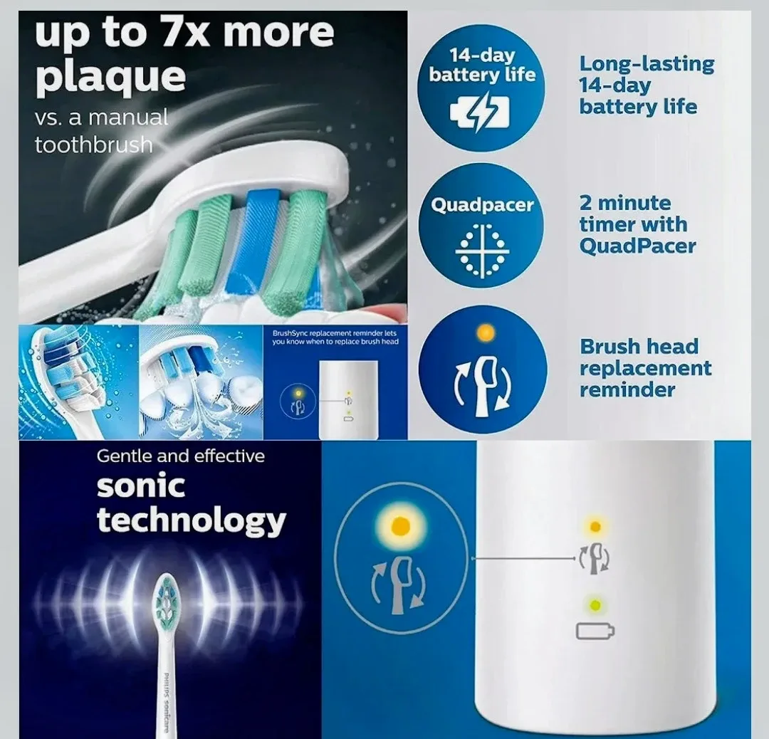 Philips Sonicare 4100 Rechargeable Power Toothbrush - photo 3