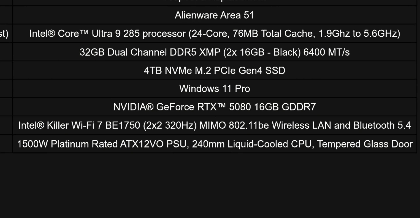 Area 51 gaming pc