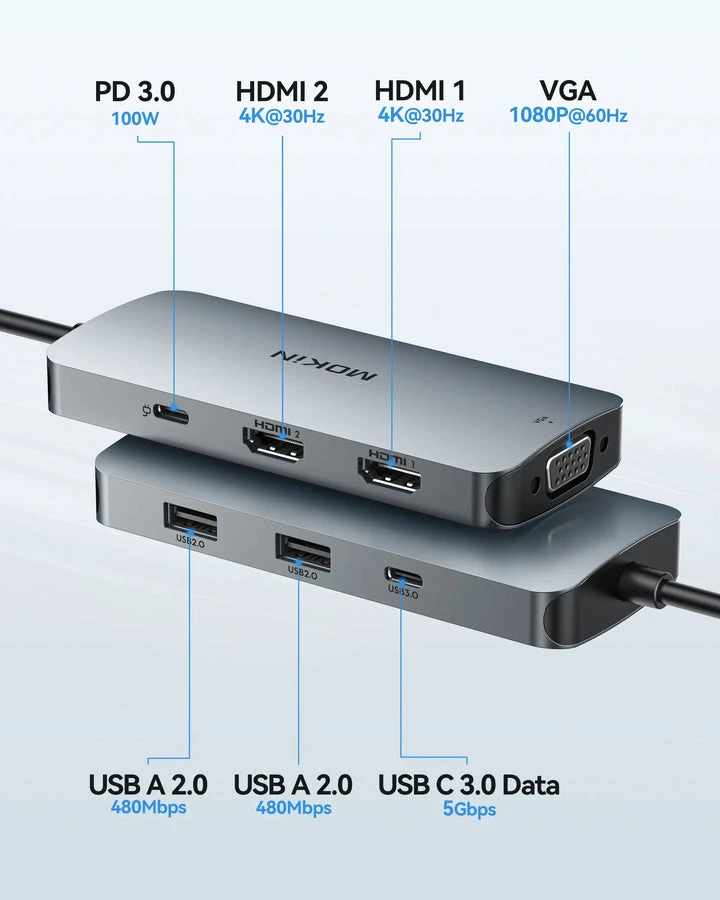MOKIN USB-C Multiport Hdmi Adapter - photo 2