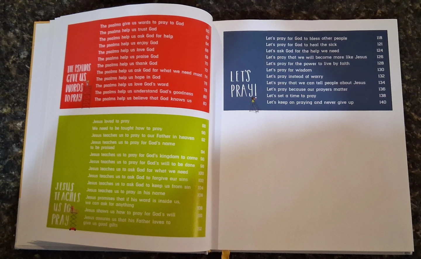 What Every Child Should Know About Prayer Book by Nancy Guthrie - photo 3