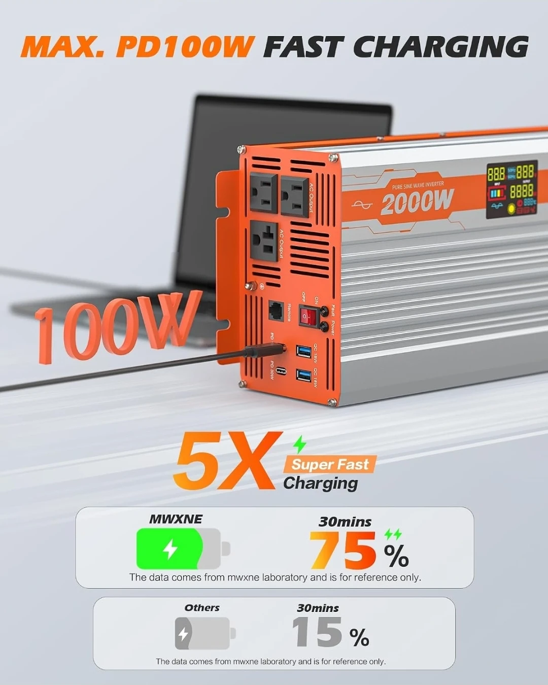 2000W Pure Sine Wave Power Inverter, 12V to 120V AC Converter - photo 4