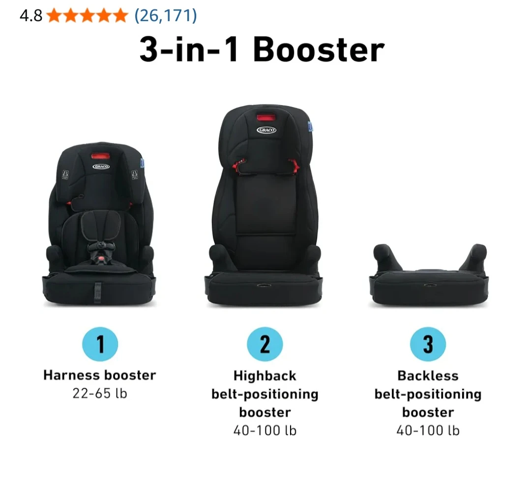 Car seat black and booster seat all in one - photo 2