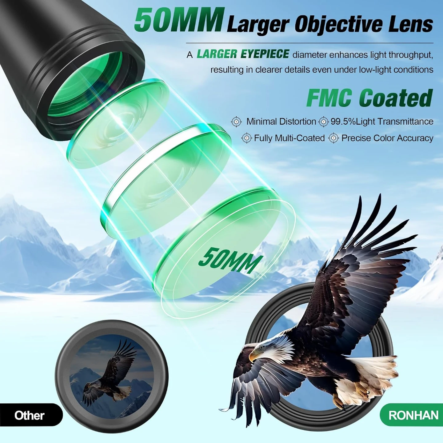 NEW 20×50 Binoculars for Adults High Powered - photo 5