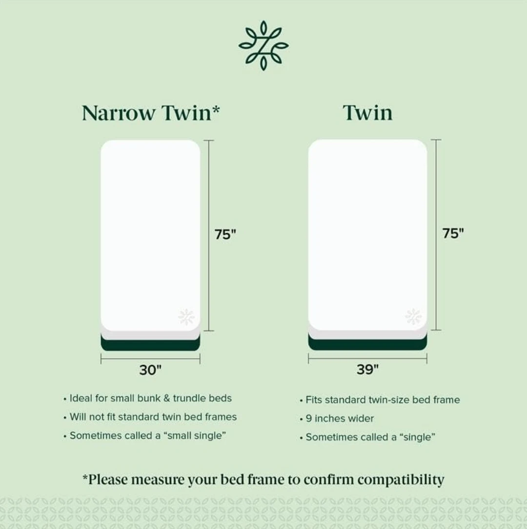 Zinus 5" Narrow Twin Memory Foam Mattress - photo 4