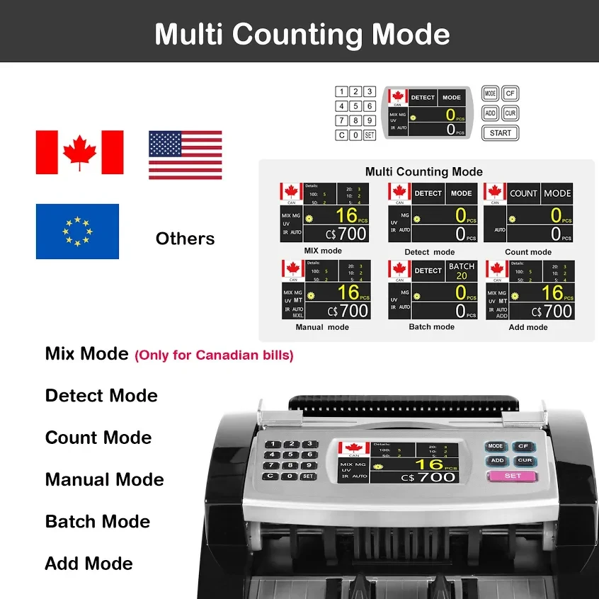 SYSON Bill Counter Machine - photo 3