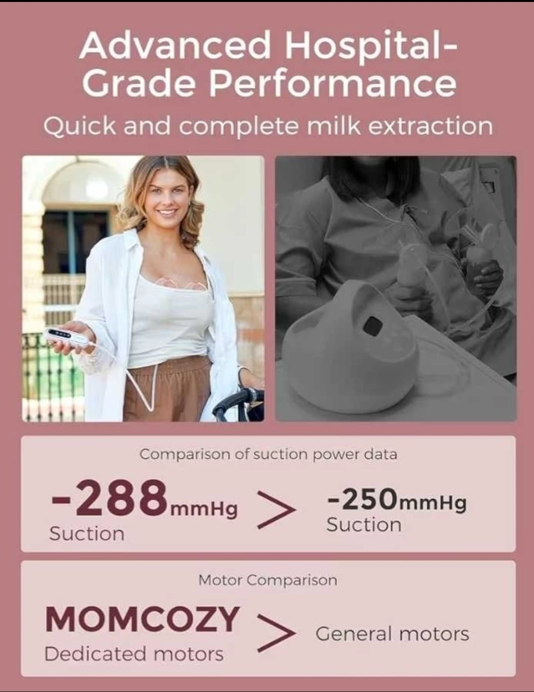 Sealed! Momcozy Breast Pump V2 Pro Ultra-Lightweight, Hands-Free - photo 4