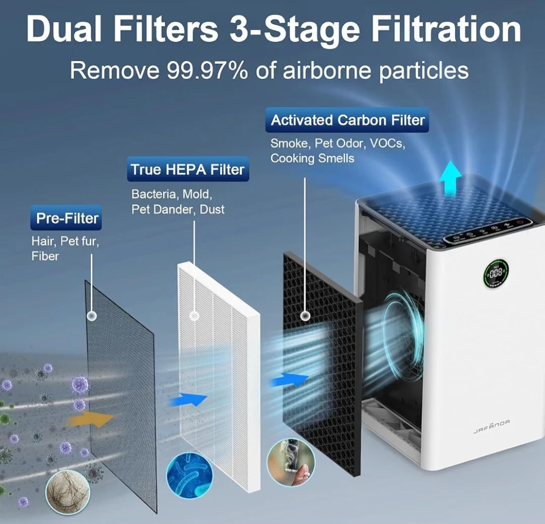 Jafanda Air Purifier like new - photo 5