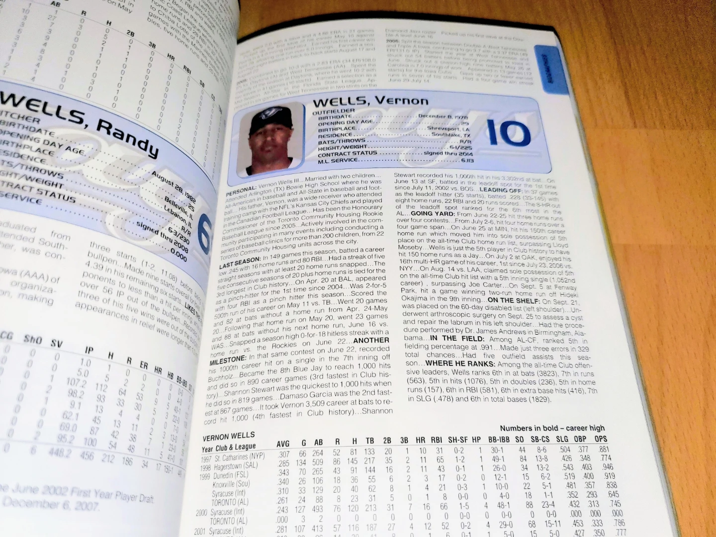 2008 Toronto Blue Jays Official Guide Book - photo 4
