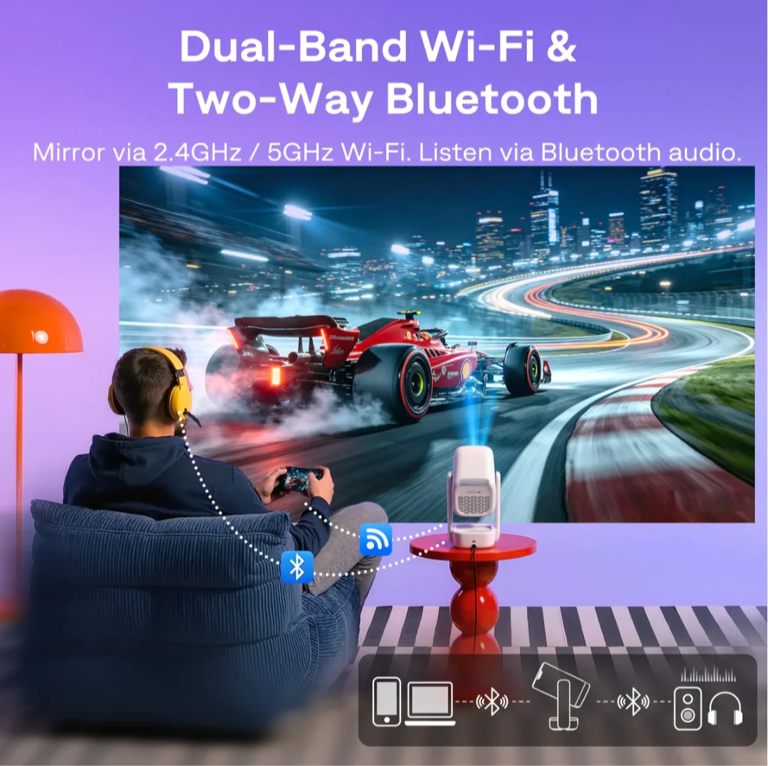 Aurzen D1R Air Portable ROKU - SMART Wi-Fi Projector - photo 4