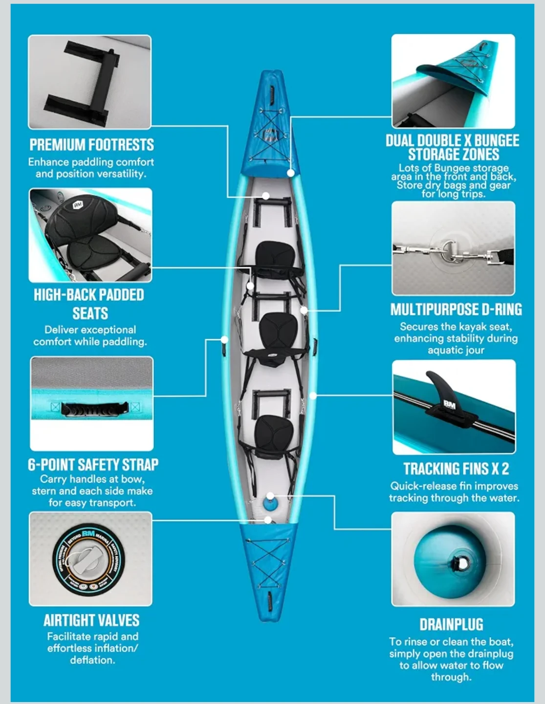 Beyond Marina Mariner Inflatable Kayak - 15'1" - photo 4