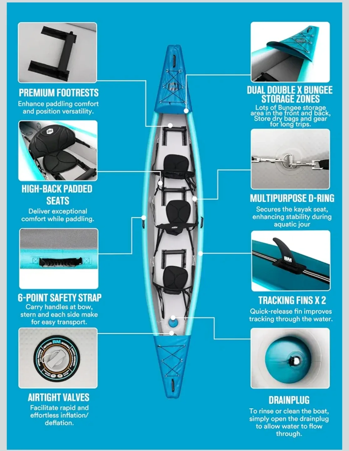 Beyond Marina Mariner Inflatable Kayak - 15'1" - photo 4