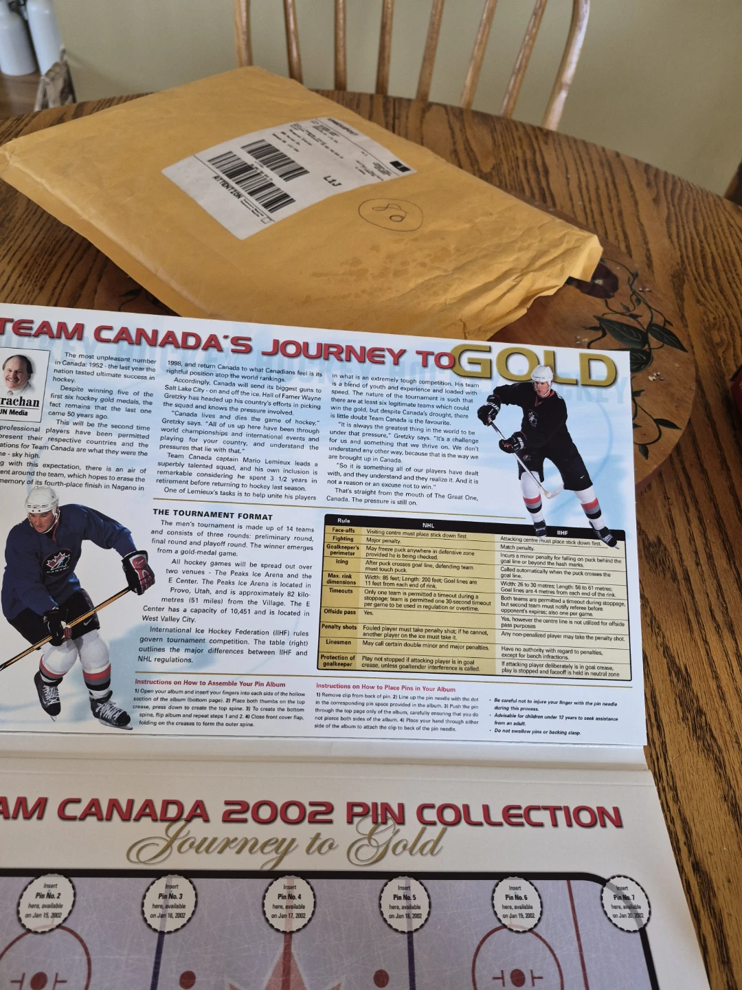 Team Canada 2002 Official Pin Collection