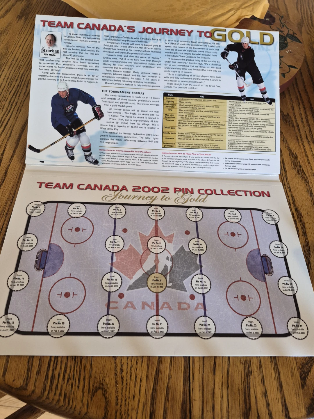 Team Canada 2002 Official Pin Collection - photo 2