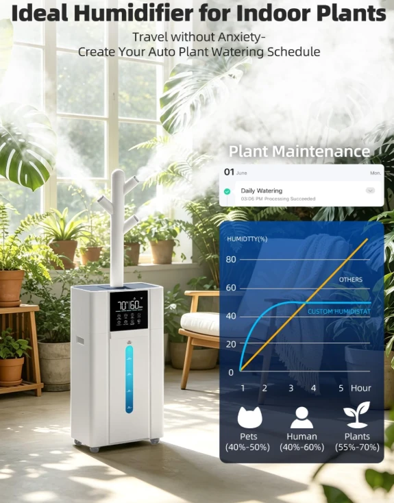 Large Room Humidifier 4.8 Gallon Top Fill Cool Mist - photo 3
