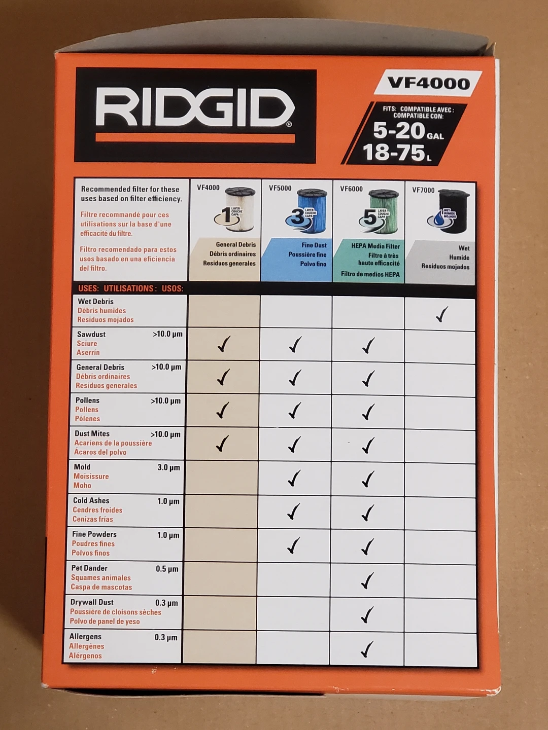 RIDGID VF4000 Standard Filter for Wet/Dry Vacs - photo 2