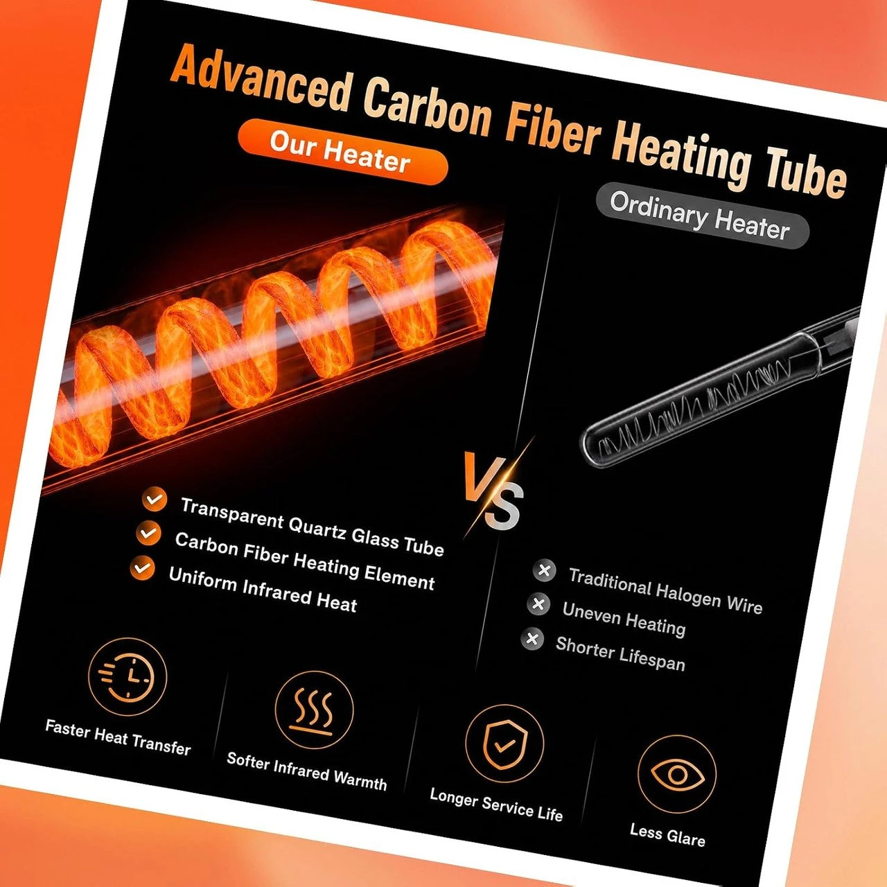 NEW Patio Heater IP65 Waterproof Infrared w/Remote Control 1500W - photo 4