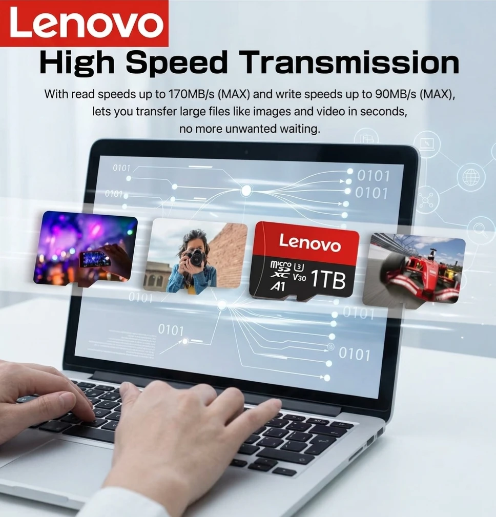 Lenovo 1TB Micro SD Card & Adapter - photo 4