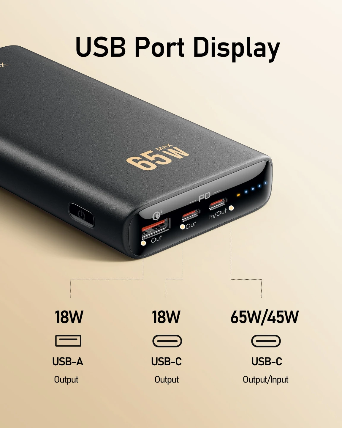Veektomx 20000mAh Power Bank