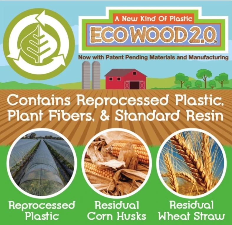 Eco Stacking Building Blocks - photo 3