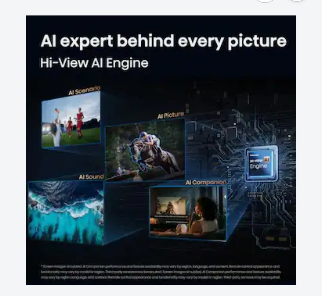 Hisense 65" U6 Pro Mini-LED Smart TV - photo 4