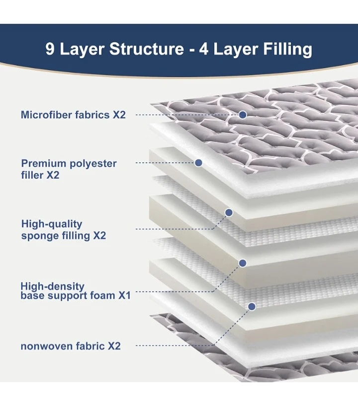 Twin size folding floor mattress - photo 4