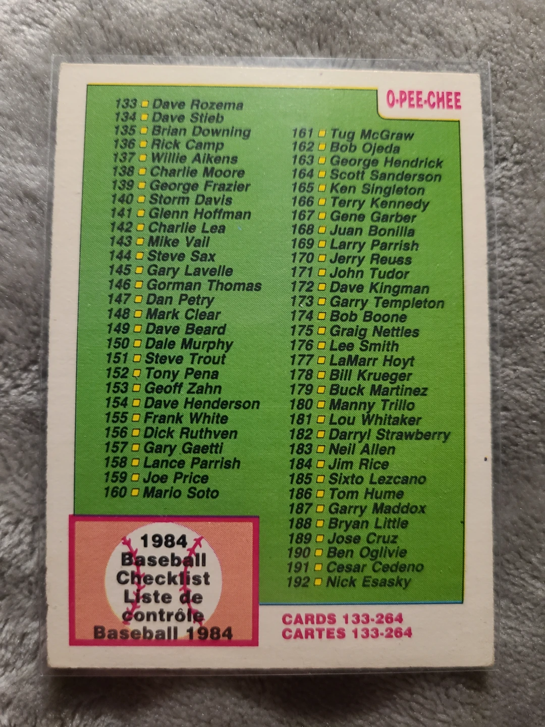 1984 O-Pee-Chee Baseball Checklist Card