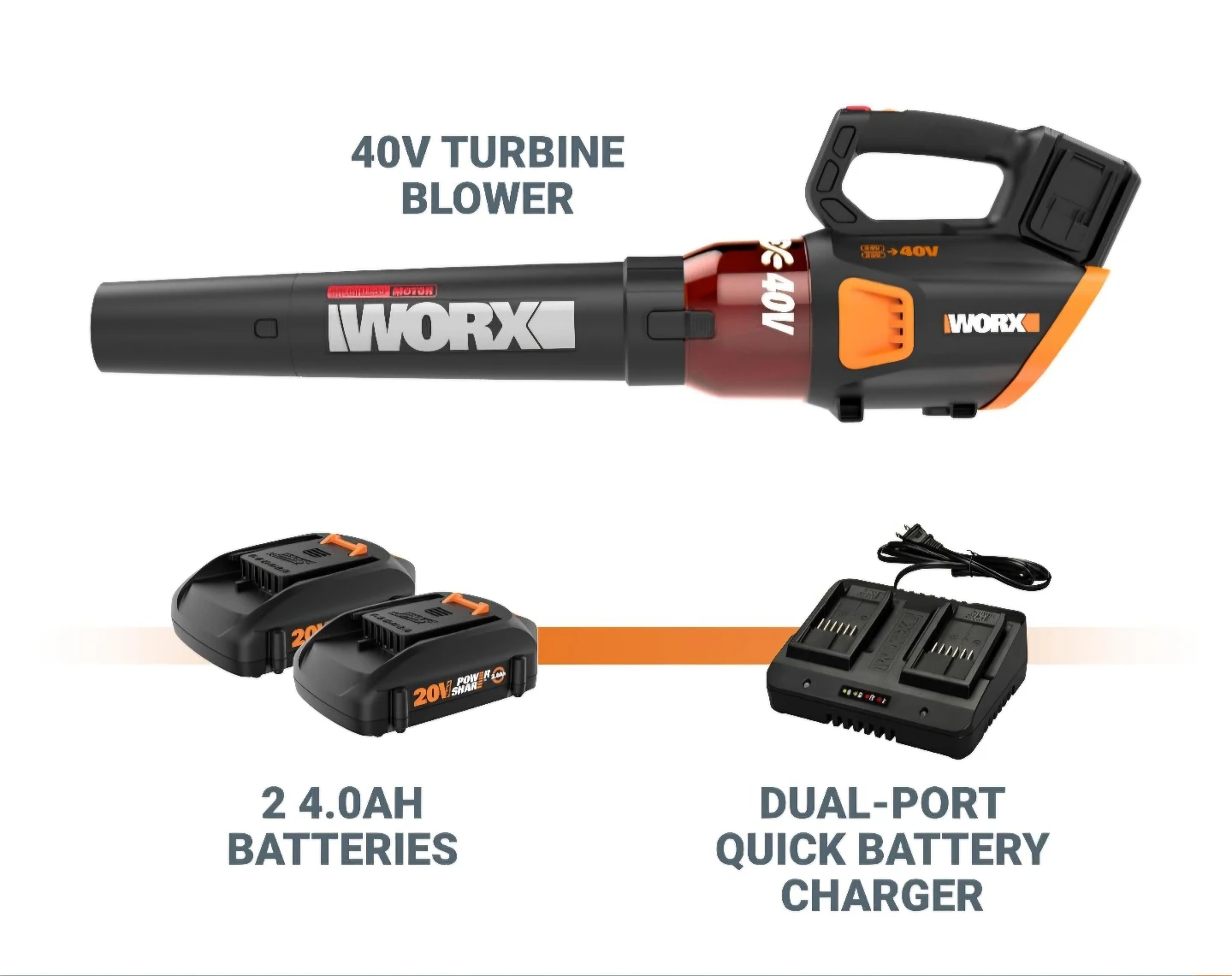 WORX 40V Turbine Cordless Leaf Blower - photo 2