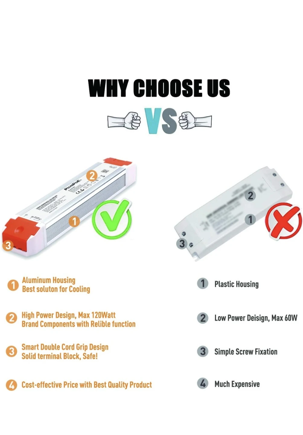 120W Dimmable LED Driver - photo 3