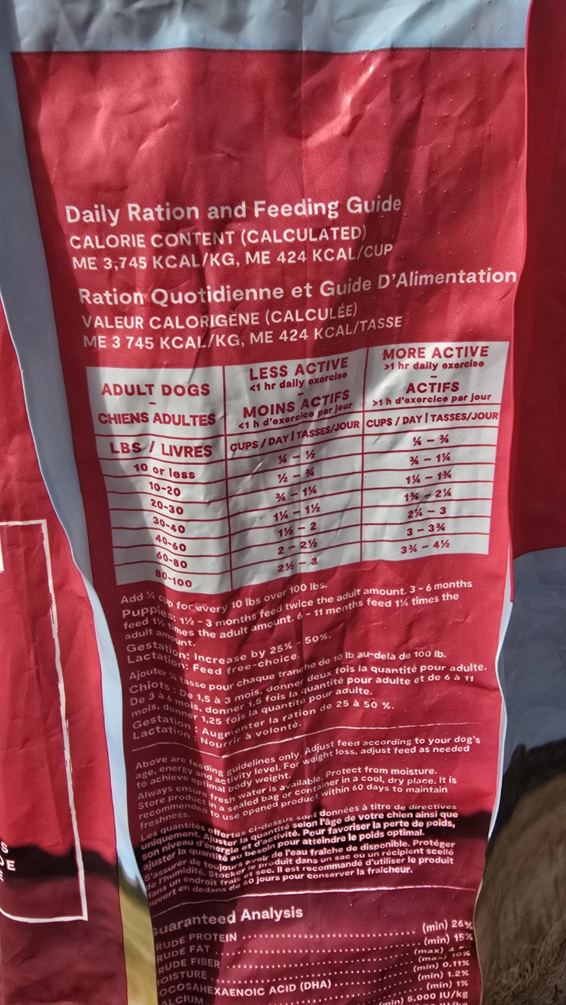 FREE - Dog Food - photo 3