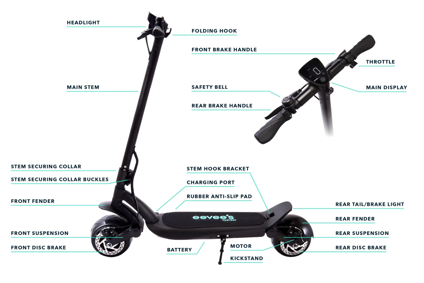 Eevees Cypress Electric Scooter