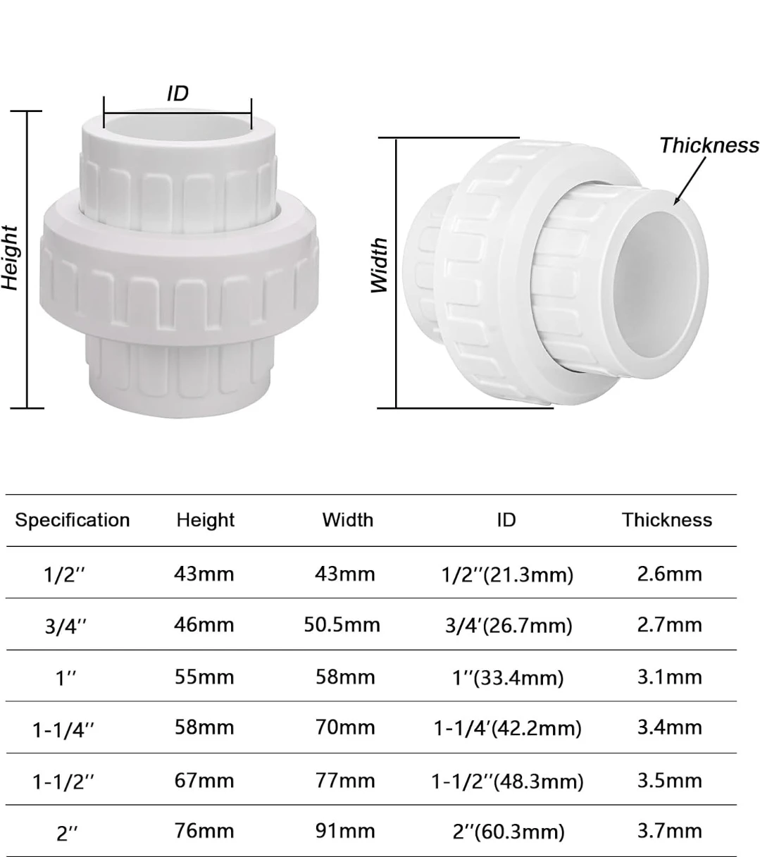 2-inch PVC Union Pipe Fittings - photo 2