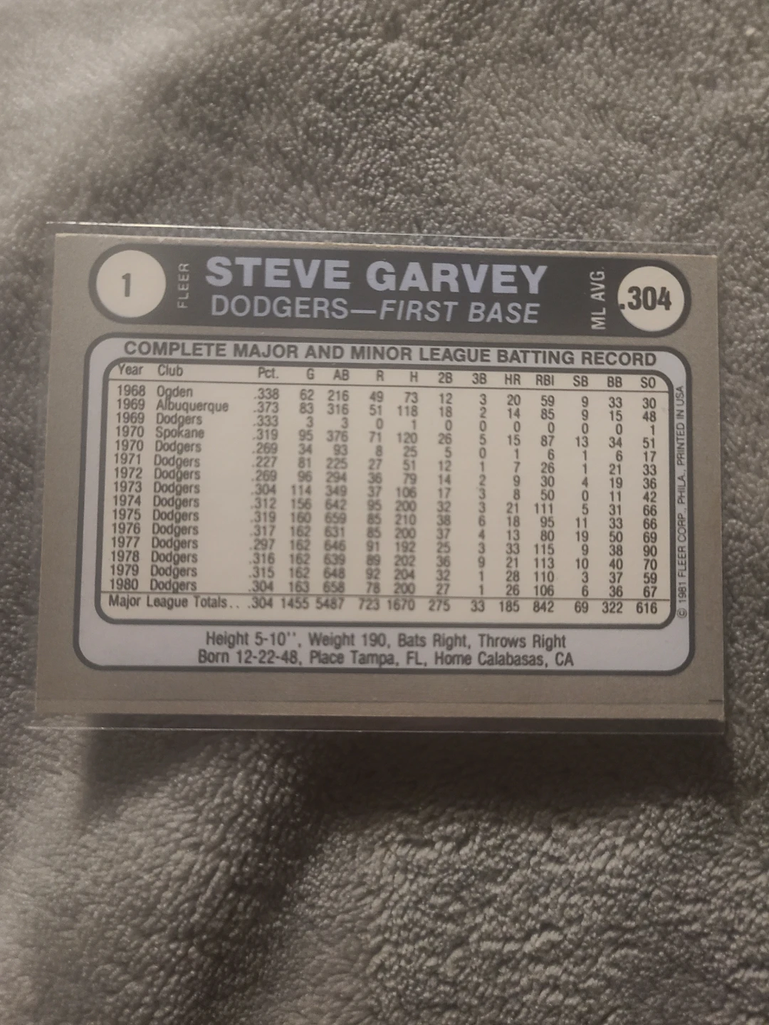 1981 Fleer Steve Garvey Dodgers Baseball Card - photo 2