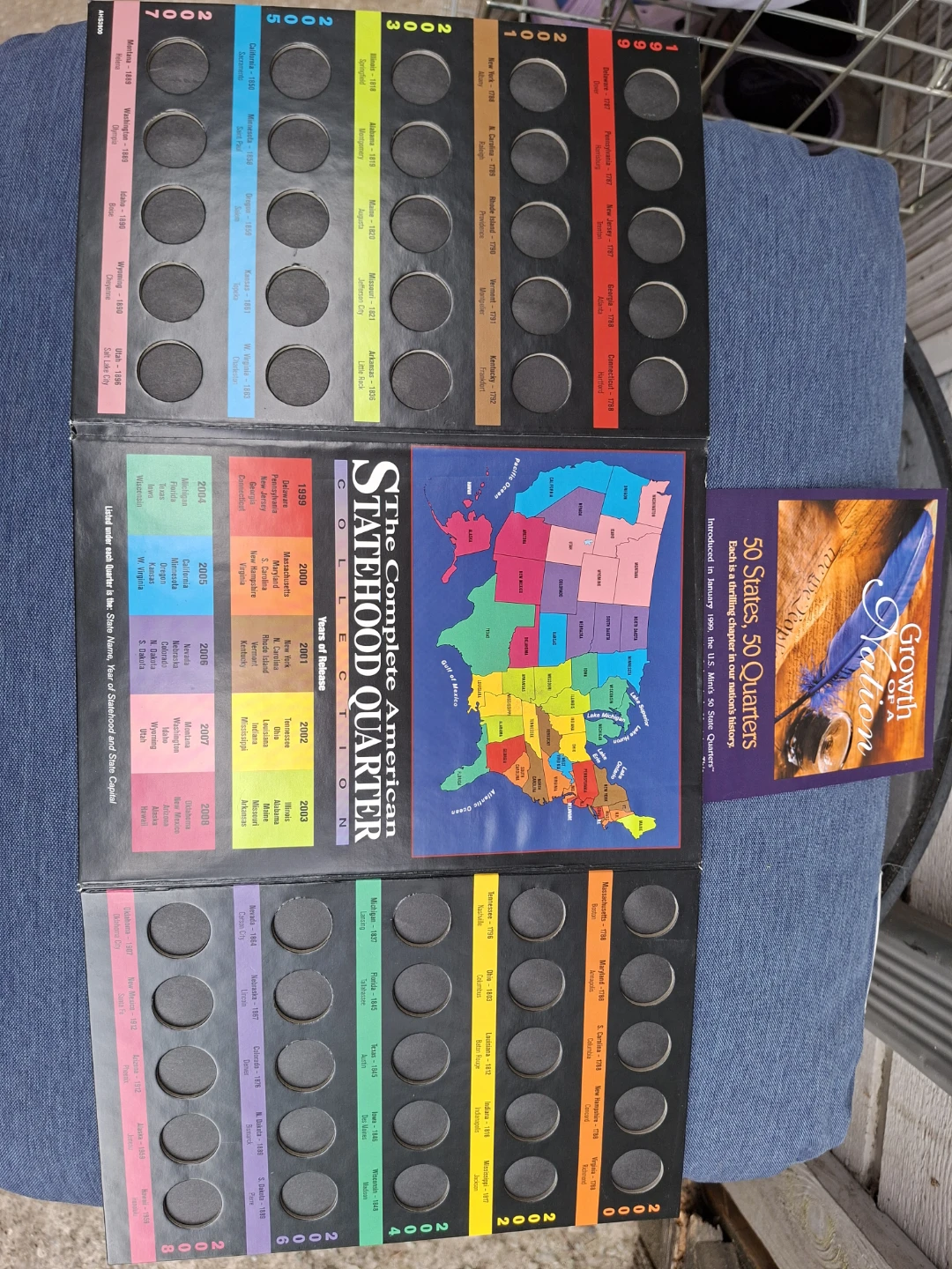 The Complete American Statehood Quarter Collection Folder