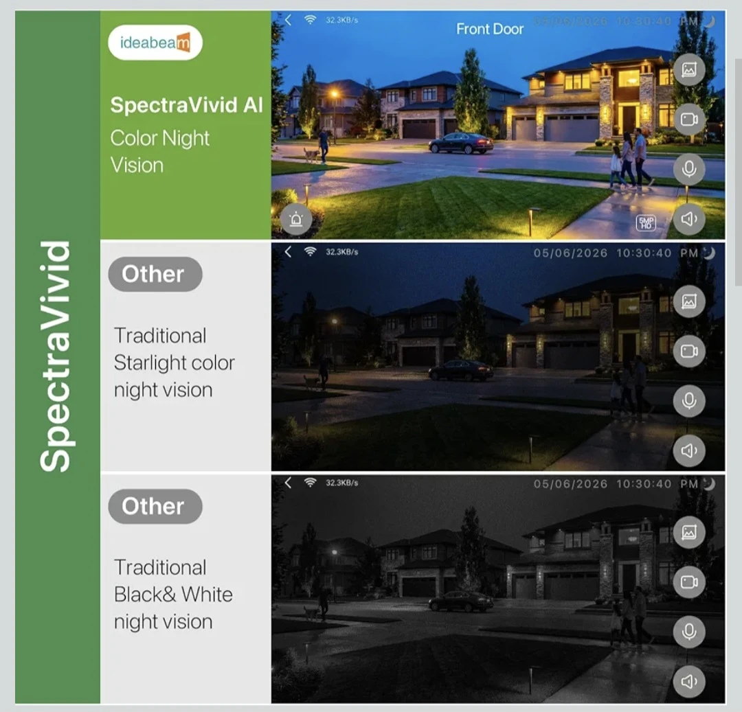 Ideabeam SpectraVivid AI Smart Window Camera - photo 3