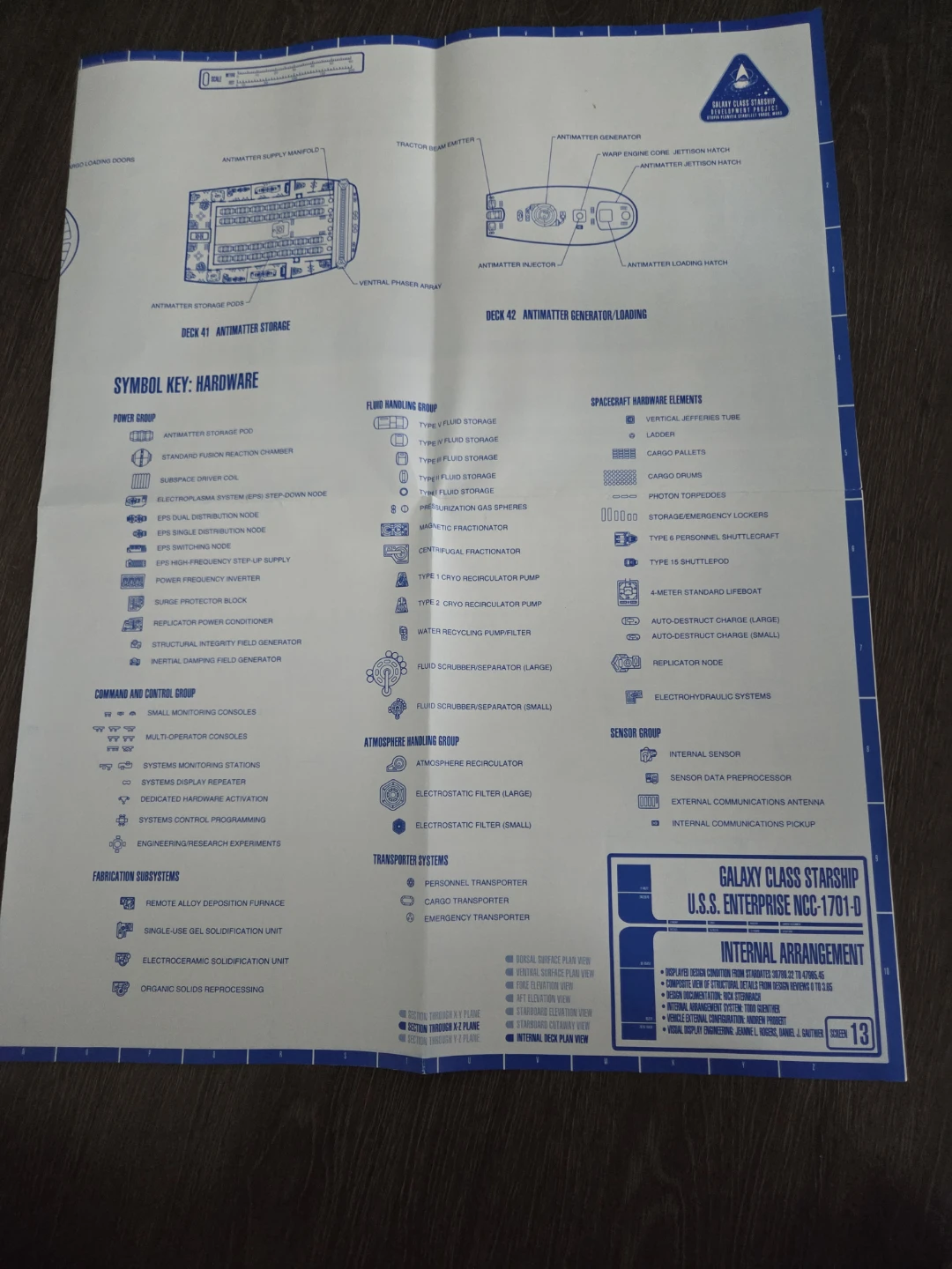 Star Trek TNG U.S.S. Enterprise NCC-1701-D Blueprints - photo 4