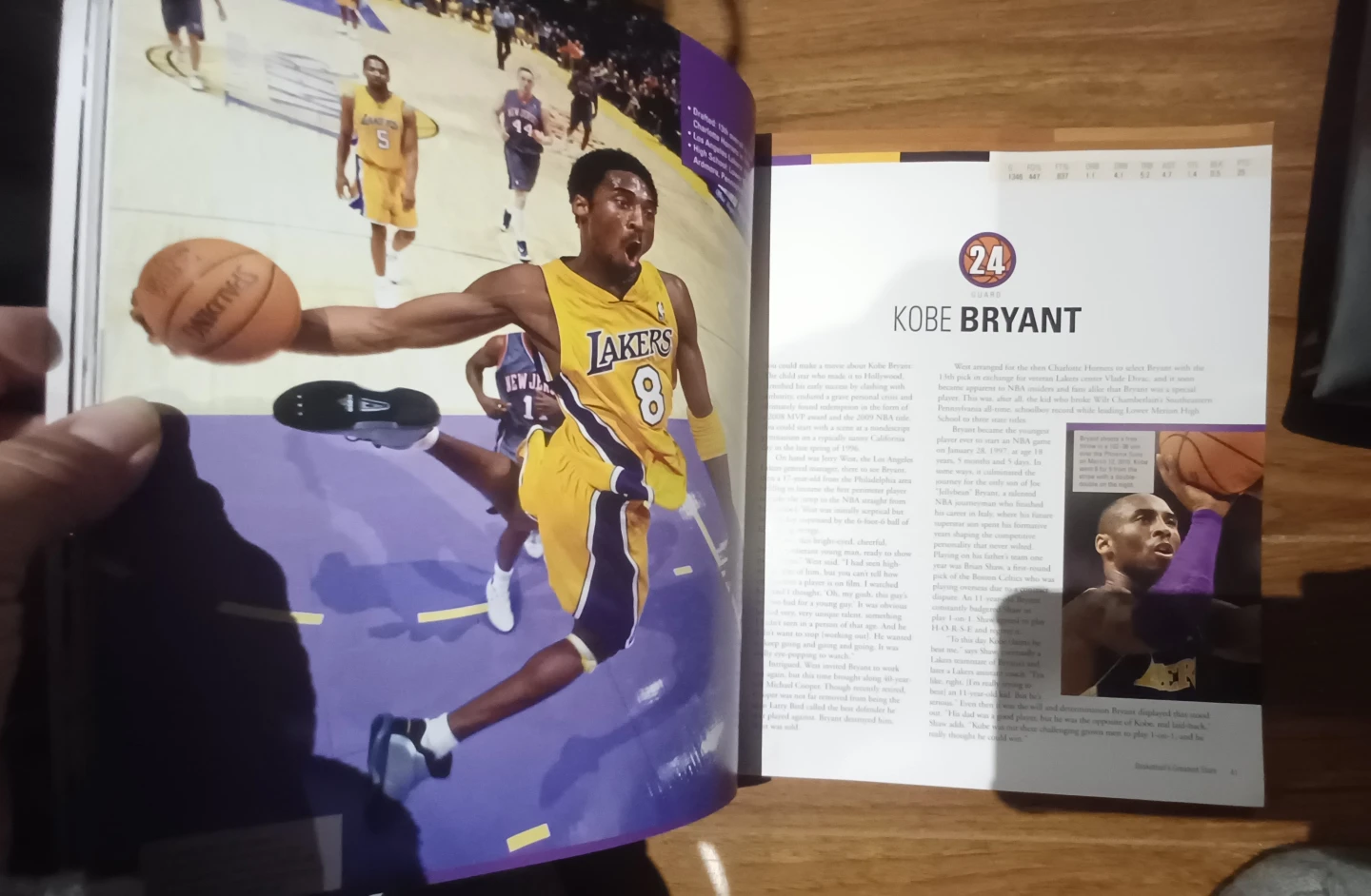 Basketball's Greatest Stars 4th Edition by Michael Grange - photo 5