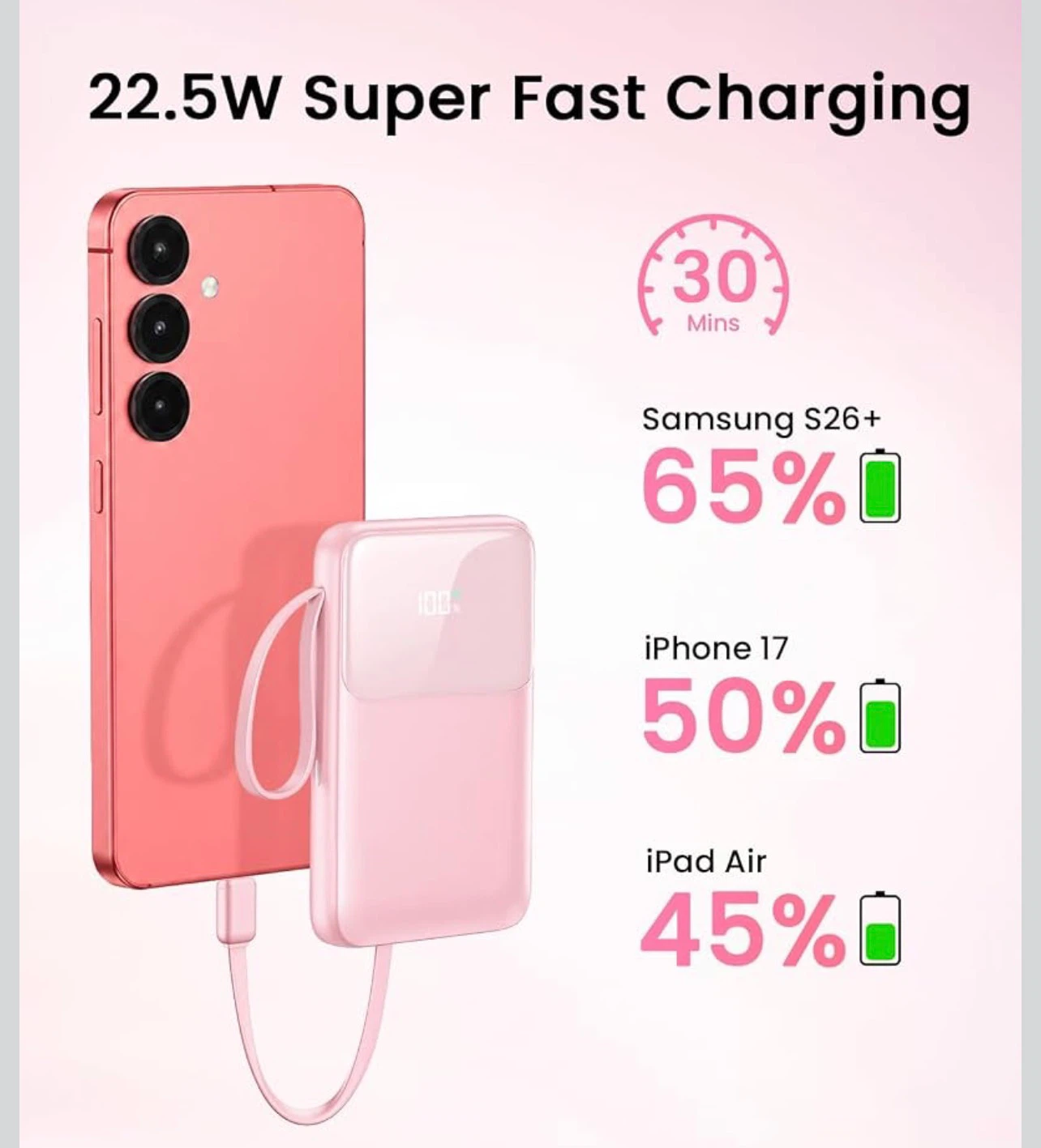 Pink 15000mAh Portable Charger with Built-in Cables - photo 5