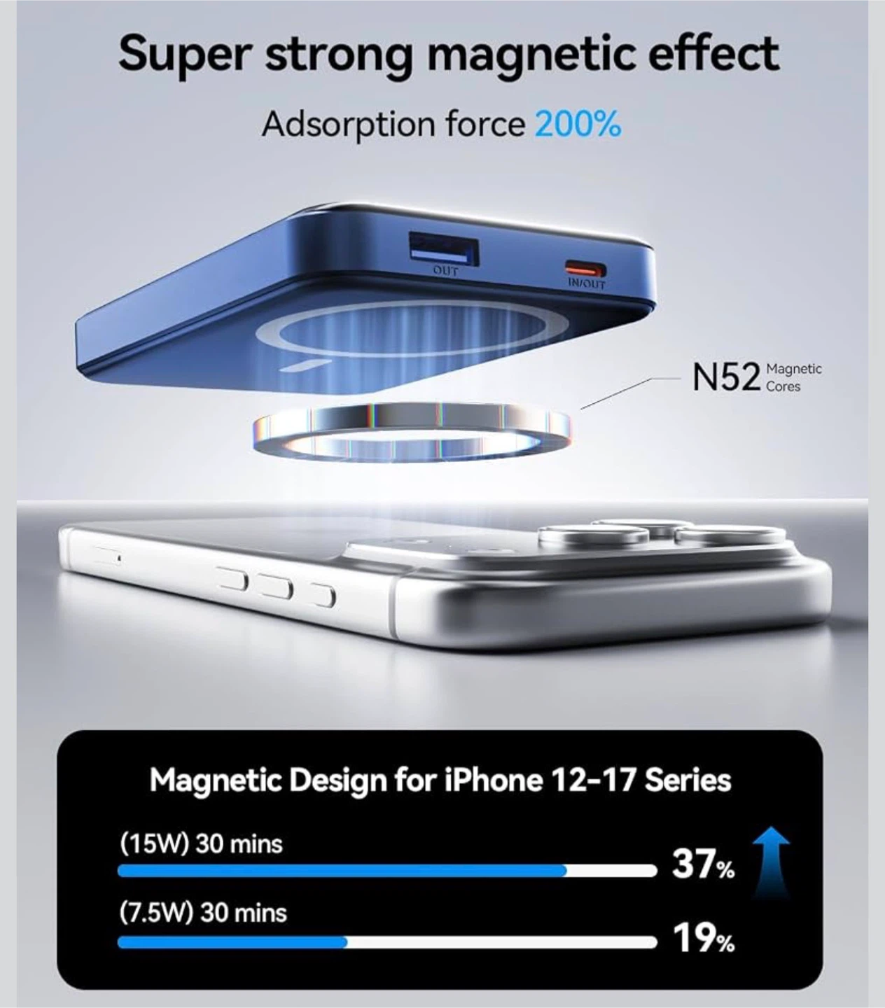 10000mAh Magnetic Wireless Power Bank - photo 2