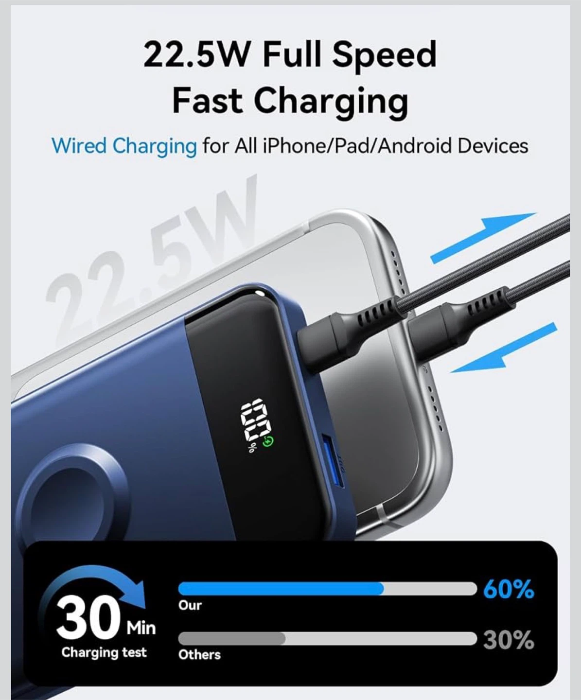 10000mAh Magnetic Wireless Power Bank - photo 4
