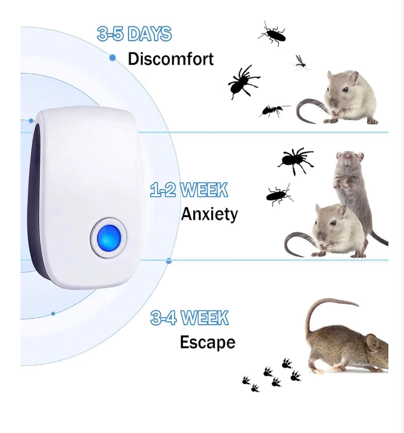 Set of 6 Ultrasonic Pest Repellers - photo 3