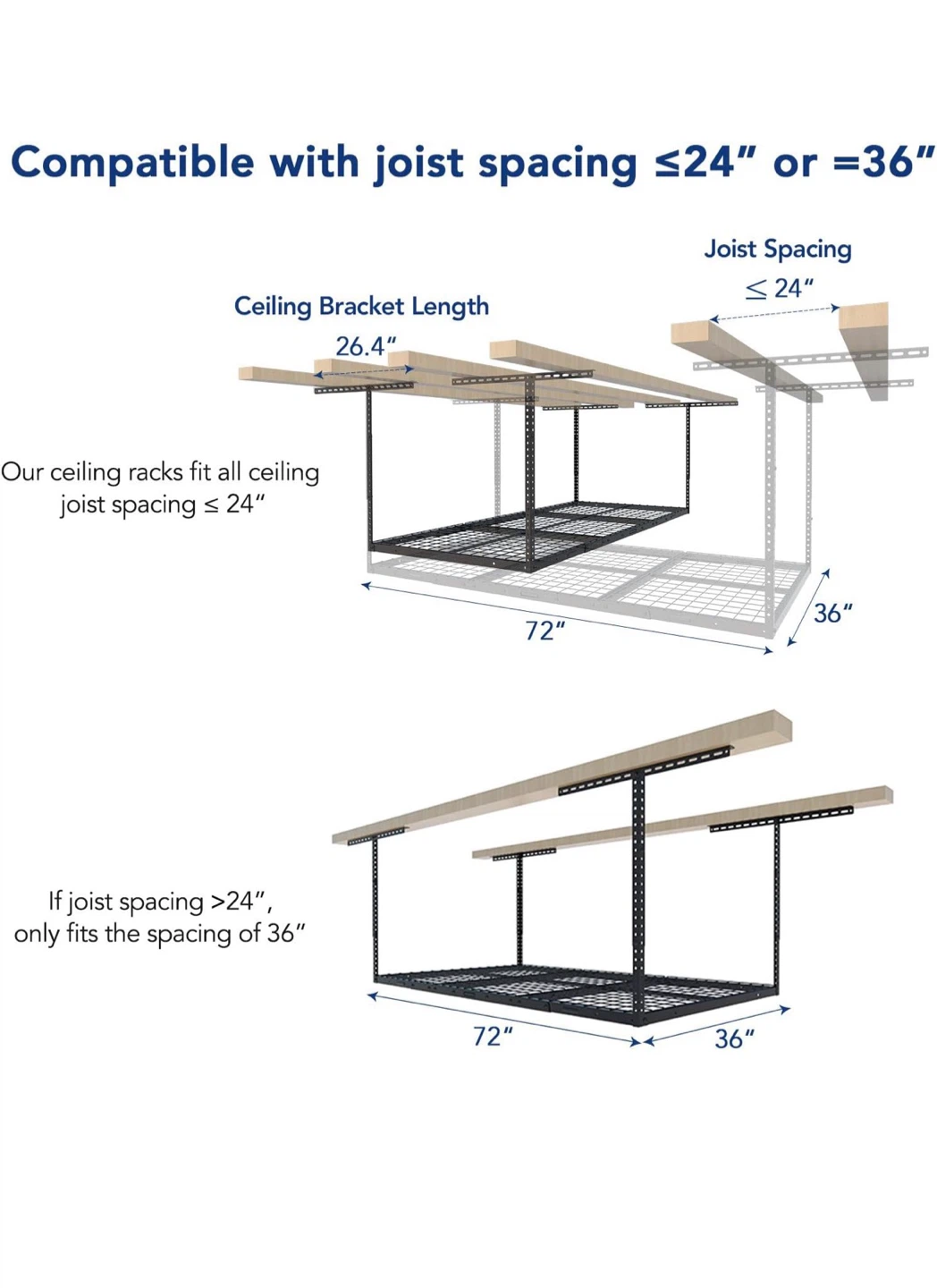 FLEXIMOUNTS 72"x36" Garage Ceiling Storage Rack - photo 4