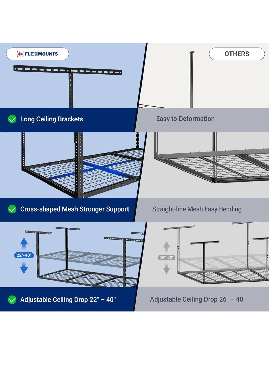 FLEXIMOUNTS 72"x36" Garage Ceiling Storage Rack - photo 5