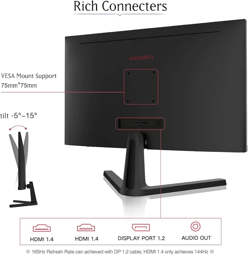 KOORUI 21.3 inch FHD Gaming Monitor - photo 3