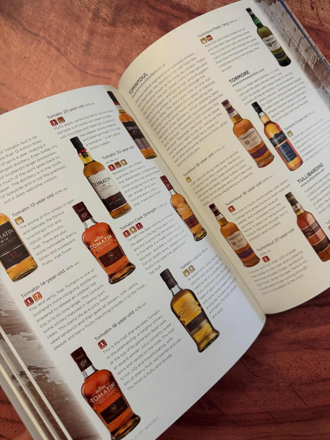 The World's Best Whiskies - Dominic Roskrow - photo 3