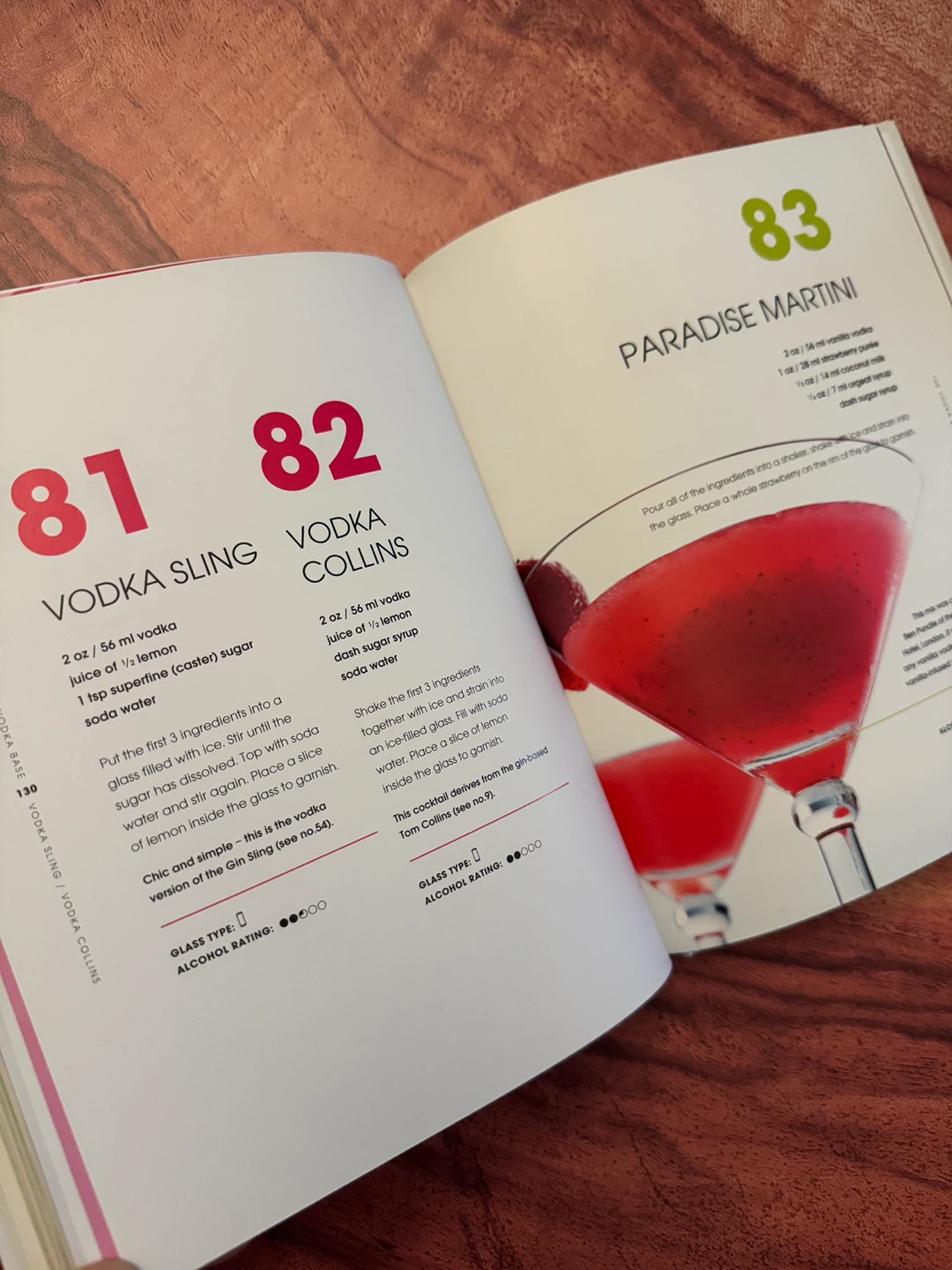 Gin, Vodka, Tequila Cocktail Recipe Book by Brian Lucas - photo 4