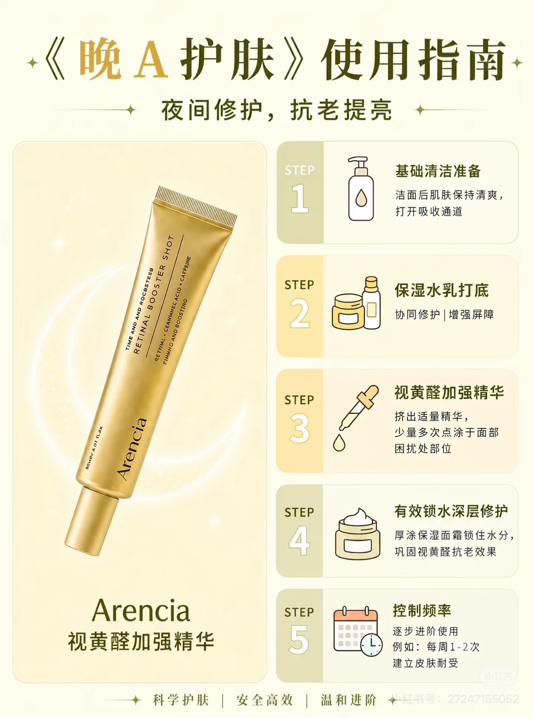 Arencia Retinal Booster Shot - Retinal Serum
