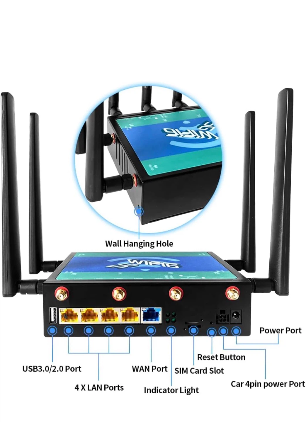 AX3000 WiFi 6 Dual Band 5G Router - photo 2