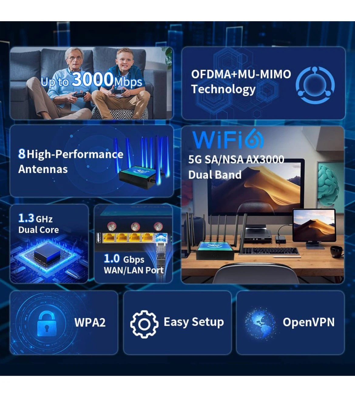 AX3000 WiFi 6 Dual Band 5G Router - photo 5