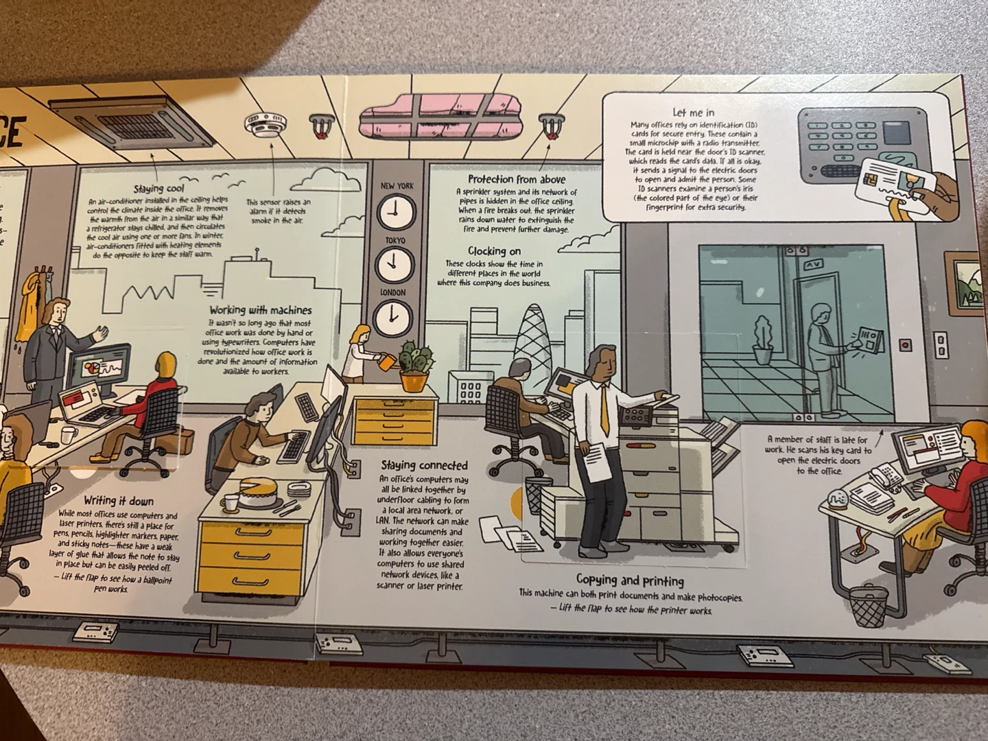 How Everything Works by Lonely Planet Kids - photo 2